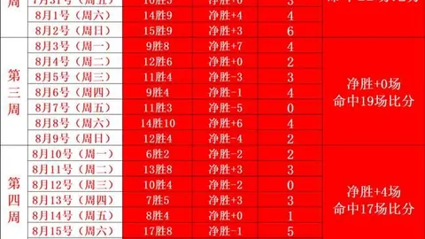 萨洛蒙：山系机能风虽过时，品牌增长正蓄势待发 独家访谈